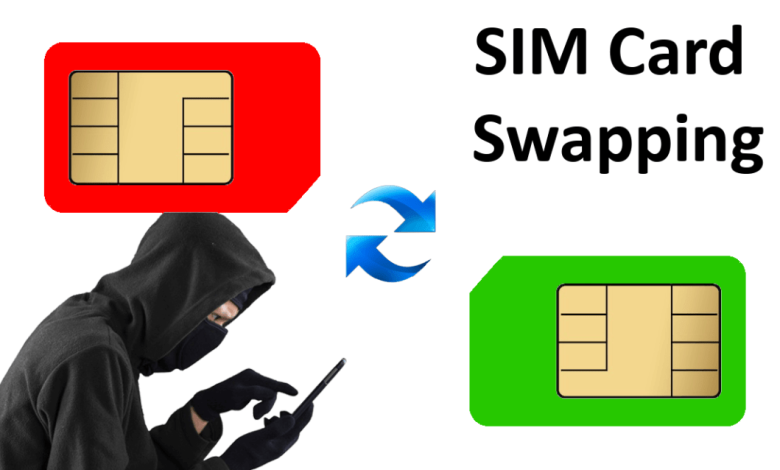 SIM Swapping