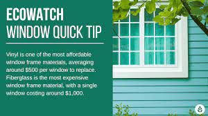 The Top Window Brands for Quality and Durability: A Buyer's Guide
