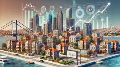 Turkey Real Estate Review 2024; Comprehensive Guide