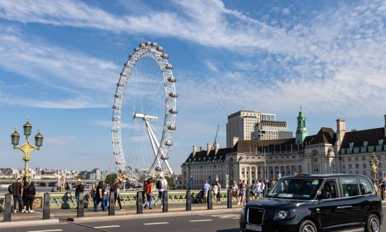 London’s Best Weekend Activities